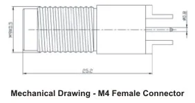 Mechanical - 75 Ohms M4 Female Connector